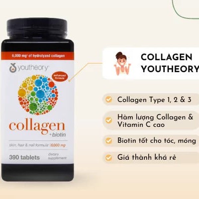 Viên Uống Collagen + biotin Youtheory Mỹ 390 viên